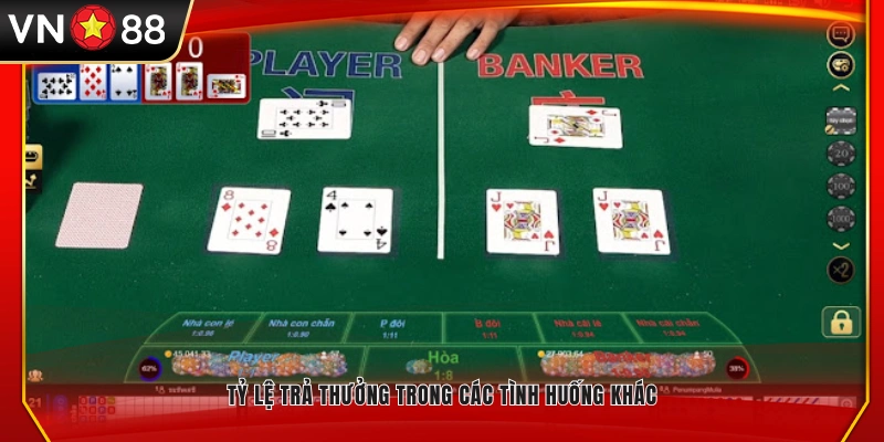 Cách tính tỷ lệ thưởng theo từng trường hợp khác nhau