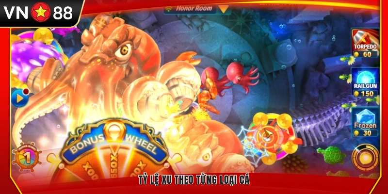 Mỗi loại cá có tỷ lệ thưởng khác nhau
