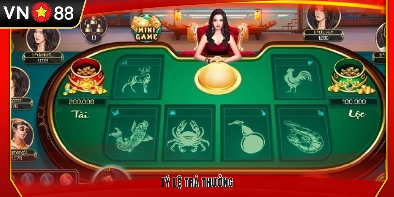 Cách tính và cơ cấu trả thưởng trong Bầu Cua