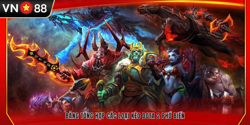 Tổng hợp các loại kèo Dota 2 được ưa chuộng nhất