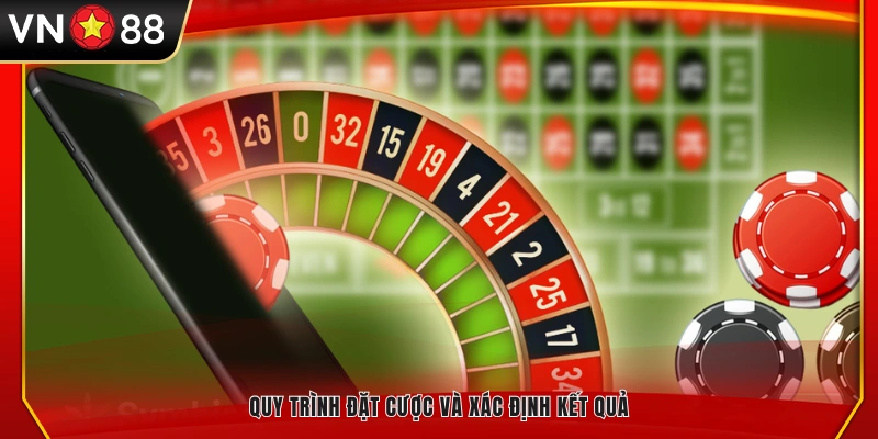 Hướng dẫn các bước đặt cược và kiểm tra kết quả