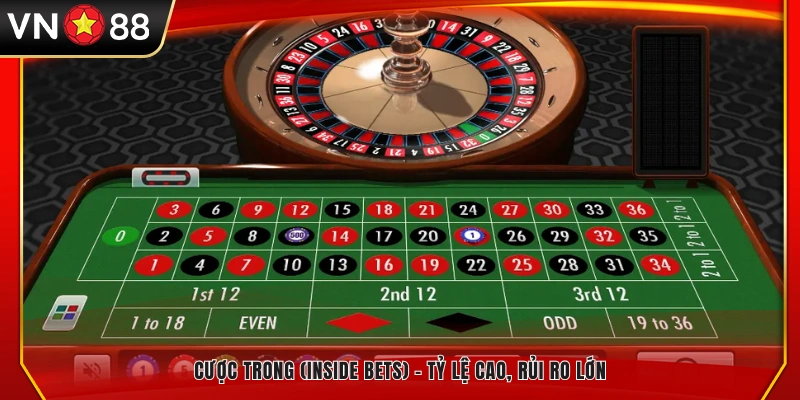 Đặt cược trong Inside Bets – Lợi nhuận cao nhưng rủi ro cũng lớn