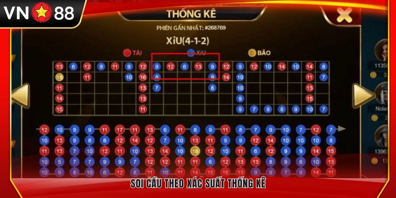 Phân tích cầu dựa trên xác suất và thống kê kết quả