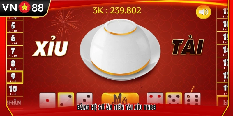 Bảng trả thưởng và tỷ lệ ăn tiền khi chơi Tài Xỉu VN88