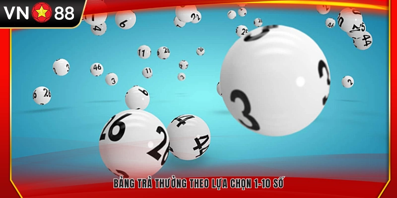 Bảng thưởng theo số lượng lựa chọn 1–10 