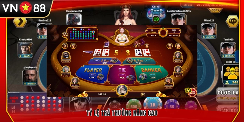 Tỷ lệ trả thưởng hấp dẫn và cơ hội thắng cao